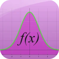 Function Graph Plotter