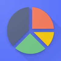 Chart Maker | Pie Chart Maker