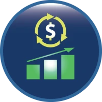 Stock Market Live (Dow Jones, 